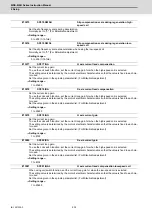 Preview for 263 page of Mitsubishi Electric MDS-E Instruction Manual