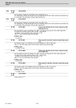 Preview for 269 page of Mitsubishi Electric MDS-E Instruction Manual