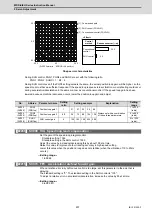 Preview for 288 page of Mitsubishi Electric MDS-E Instruction Manual