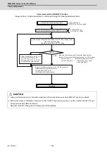 Preview for 293 page of Mitsubishi Electric MDS-E Instruction Manual