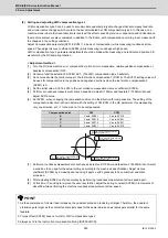 Preview for 314 page of Mitsubishi Electric MDS-E Instruction Manual