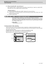 Preview for 316 page of Mitsubishi Electric MDS-E Instruction Manual