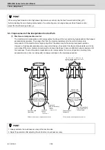 Preview for 319 page of Mitsubishi Electric MDS-E Instruction Manual