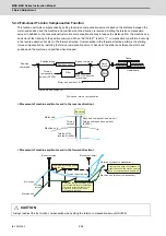 Preview for 325 page of Mitsubishi Electric MDS-E Instruction Manual