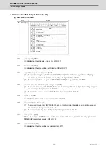 Preview for 348 page of Mitsubishi Electric MDS-E Instruction Manual