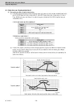 Preview for 369 page of Mitsubishi Electric MDS-E Instruction Manual