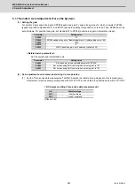 Preview for 378 page of Mitsubishi Electric MDS-E Instruction Manual