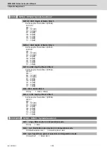 Preview for 381 page of Mitsubishi Electric MDS-E Instruction Manual