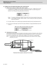 Preview for 383 page of Mitsubishi Electric MDS-E Instruction Manual