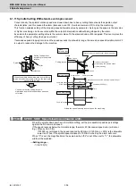 Preview for 387 page of Mitsubishi Electric MDS-E Instruction Manual