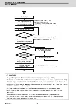 Preview for 391 page of Mitsubishi Electric MDS-E Instruction Manual