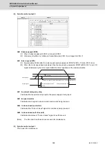 Preview for 400 page of Mitsubishi Electric MDS-E Instruction Manual