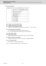 Preview for 401 page of Mitsubishi Electric MDS-E Instruction Manual