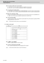 Preview for 403 page of Mitsubishi Electric MDS-E Instruction Manual