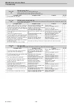 Preview for 425 page of Mitsubishi Electric MDS-E Instruction Manual