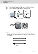 Preview for 466 page of Mitsubishi Electric MDS-E Instruction Manual