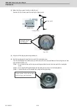 Preview for 467 page of Mitsubishi Electric MDS-E Instruction Manual