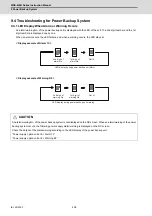 Preview for 487 page of Mitsubishi Electric MDS-E Instruction Manual