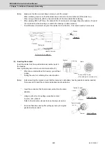 Preview for 496 page of Mitsubishi Electric MDS-E Instruction Manual