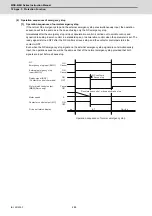 Preview for 517 page of Mitsubishi Electric MDS-E Instruction Manual