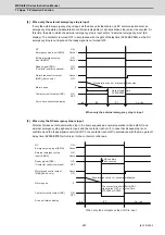 Preview for 518 page of Mitsubishi Electric MDS-E Instruction Manual