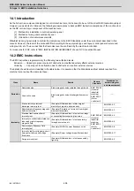 Preview for 529 page of Mitsubishi Electric MDS-E Instruction Manual