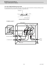 Preview for 534 page of Mitsubishi Electric MDS-E Instruction Manual