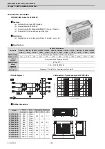 Preview for 537 page of Mitsubishi Electric MDS-E Instruction Manual