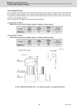 Preview for 538 page of Mitsubishi Electric MDS-E Instruction Manual