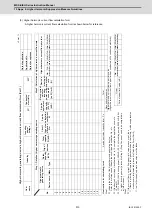 Preview for 544 page of Mitsubishi Electric MDS-E Instruction Manual