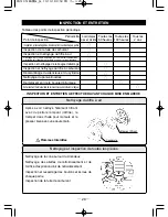 Preview for 30 page of Mitsubishi Electric meiki series Instruction Manual