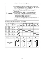 Preview for 17 page of Mitsubishi Electric MELDAS MDS-B Series Instruction Manual