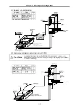 Preview for 19 page of Mitsubishi Electric MELDAS MDS-B Series Instruction Manual