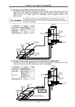 Preview for 20 page of Mitsubishi Electric MELDAS MDS-B Series Instruction Manual