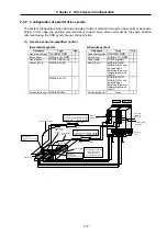 Preview for 21 page of Mitsubishi Electric MELDAS MDS-B Series Instruction Manual