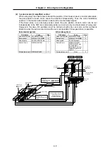 Preview for 22 page of Mitsubishi Electric MELDAS MDS-B Series Instruction Manual