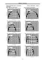 Preview for 25 page of Mitsubishi Electric MELDAS MDS-B Series Instruction Manual