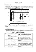 Preview for 26 page of Mitsubishi Electric MELDAS MDS-B Series Instruction Manual