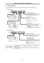 Preview for 30 page of Mitsubishi Electric MELDAS MDS-B Series Instruction Manual