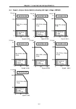 Preview for 32 page of Mitsubishi Electric MELDAS MDS-B Series Instruction Manual