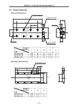 Preview for 34 page of Mitsubishi Electric MELDAS MDS-B Series Instruction Manual