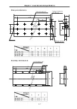 Preview for 35 page of Mitsubishi Electric MELDAS MDS-B Series Instruction Manual