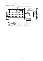 Preview for 36 page of Mitsubishi Electric MELDAS MDS-B Series Instruction Manual