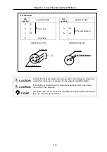 Preview for 38 page of Mitsubishi Electric MELDAS MDS-B Series Instruction Manual