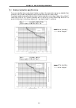 Preview for 42 page of Mitsubishi Electric MELDAS MDS-B Series Instruction Manual