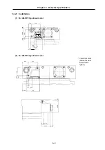 Preview for 57 page of Mitsubishi Electric MELDAS MDS-B Series Instruction Manual