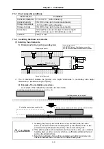 Preview for 60 page of Mitsubishi Electric MELDAS MDS-B Series Instruction Manual