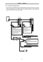 Preview for 68 page of Mitsubishi Electric MELDAS MDS-B Series Instruction Manual