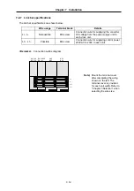 Preview for 69 page of Mitsubishi Electric MELDAS MDS-B Series Instruction Manual