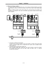 Preview for 72 page of Mitsubishi Electric MELDAS MDS-B Series Instruction Manual